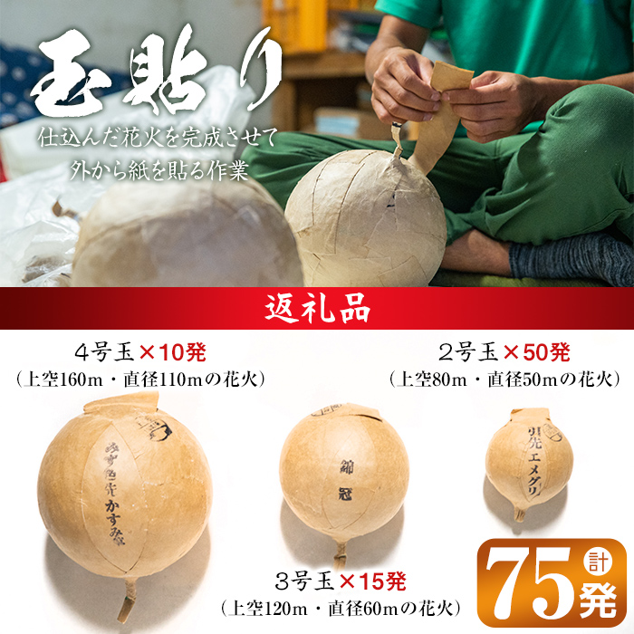 No.668 《数量限定》プライベート花火(計75発・レプリカ玉進呈)打揚場所・日時は応相談！【太洋花火】
