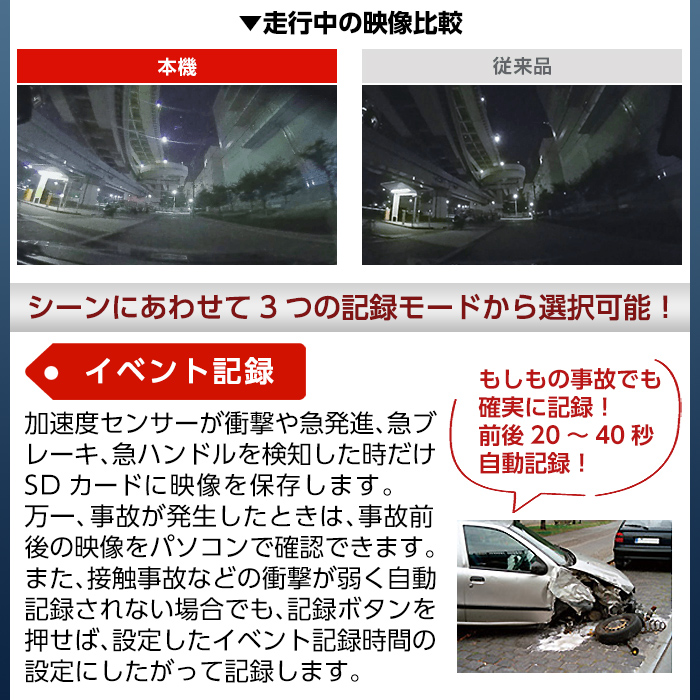 P1-065 ドライブレコーダー(Q-03)【ユピテル】