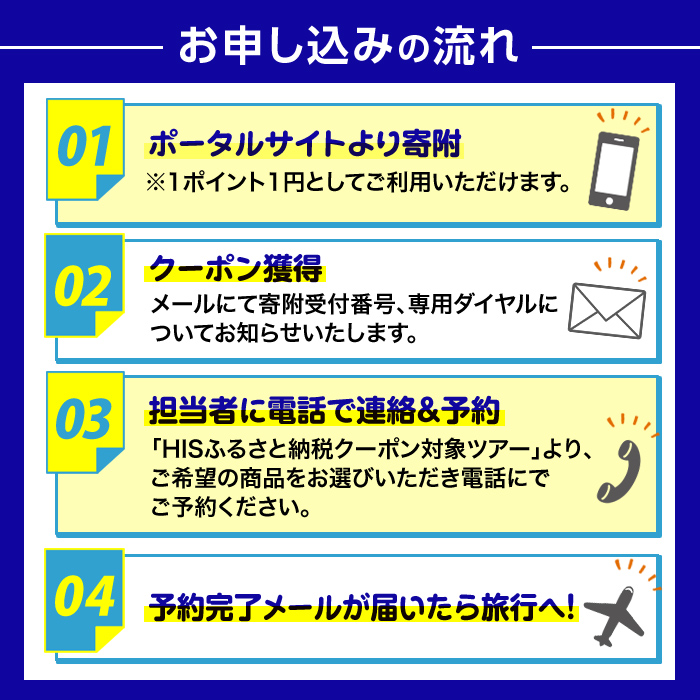 K-418 鹿児島県霧島市の対象ツアーに使えるHISふるさと納税クーポン(300,000円分)【エイチ・アイ・エス】霧島市 旅行 ツアー 観光 トラベル 旅 チケット 電子クーポン 旅行券