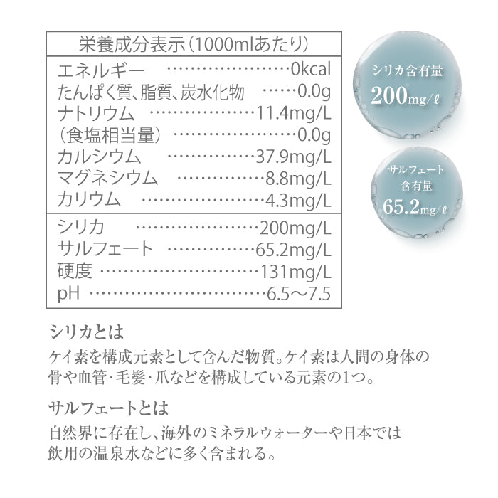 K-150-B シリカナノコロイドウォーター Si-era (シエラ)500ml×(48本)【シリカテックス宇部】霧島市 シリカ シリカ水 シリカウォーター 美と健康 美容