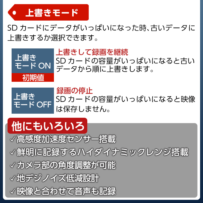 P1-065 ドライブレコーダー(Q-03)【ユピテル】