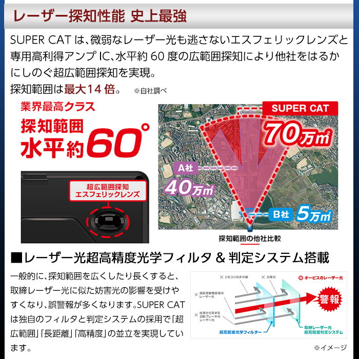 K-312 レーザー＆レーダー探知機(ZK2100)【ユピテル】霧島市 車 カー用品 カーアクセサリー 家電 ドライブ 運転 ワンボディ