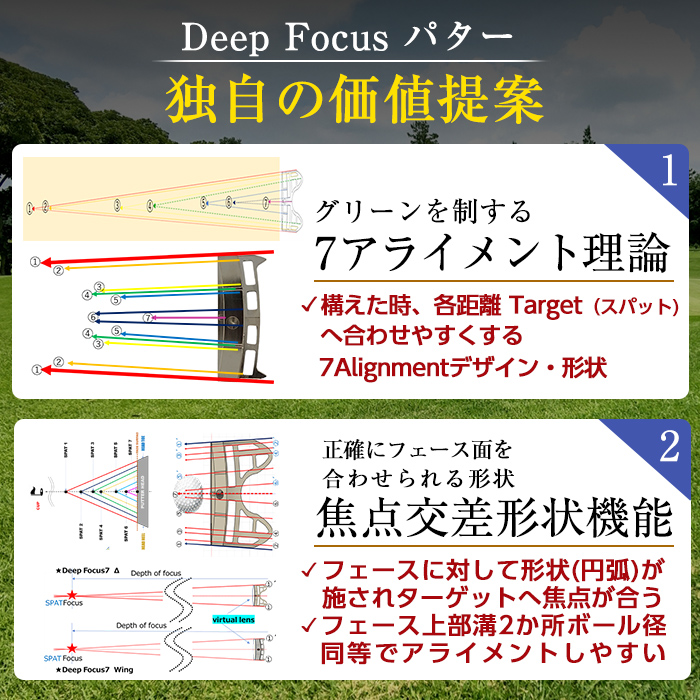 K-010-BL Deep Focus 7Δ(セブンデルタ)ゴルフパター(1本：Black)【Deep Focus】