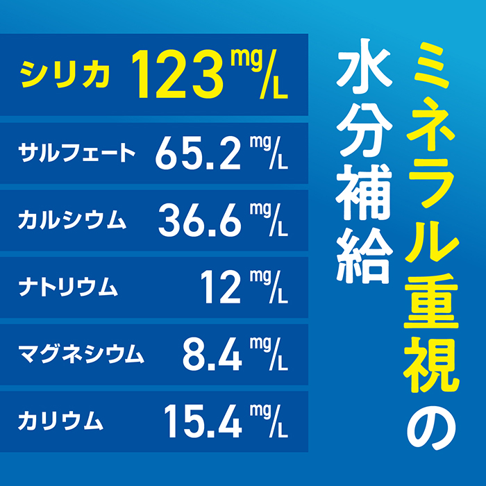K-561-A 縲企壼クク萓ソ縲句、ゥ辟カ繧キ繝ェ繧ォ豌エ繝サ繧「繝シ繧ケ繧ウ繝ュ繧、繝繝ォ繧キ繝ェ繧ォ123(1譛ャ300ml繝サ險30譛ャ)縲舌い繝シ繧ケ陬ス阮ャ縲 髴ァ蟲カ蟶 豌エ 繝溘ロ繝ゥ繝ォ 繝翫ヮ繧ウ繝ュ繧、繝 繧キ繝ェ繧ォ 繧キ繝ェ繧ォ豌エ 荳ュ遑ャ豌エ 鬟イ譁呎ーエ 螟ゥ辟カ豌エ
