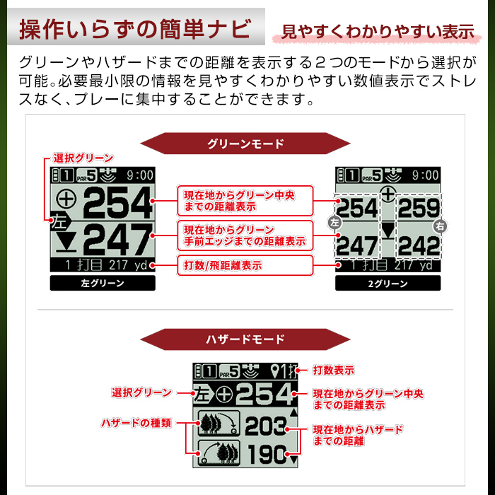 K-691 Yupiteru ゴルフナビ YGN100 (距離計)【ユピテル】霧島市 ショットナビ 距離計 GPSナビ ゴルフナビ ゴルフGPSナビ 計測器 日本製 家電 アウトドア ゴルフ用品 ゴルフ距離計 スポーツ