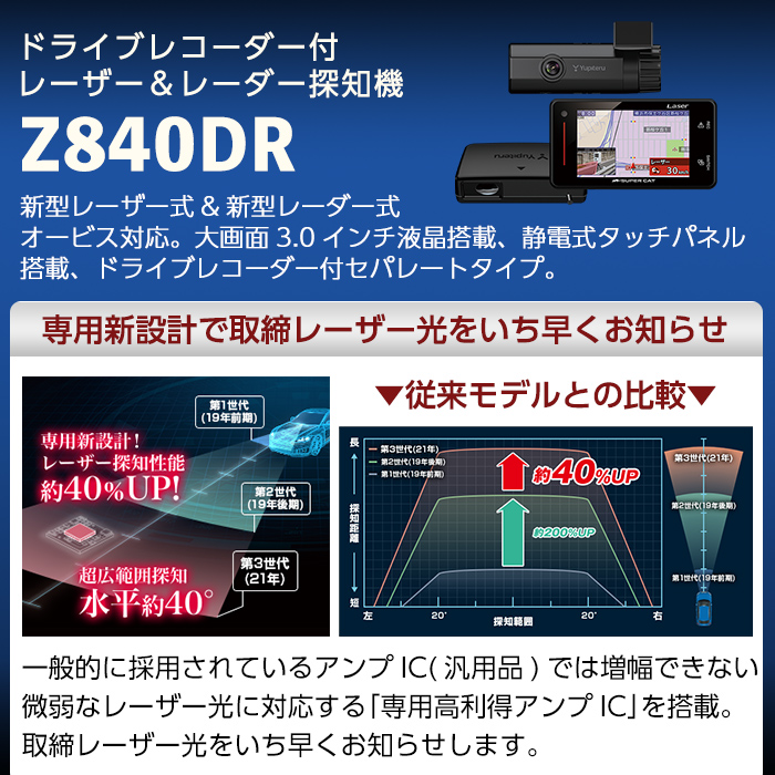P2-006 ドライブレコーダー付レーザー＆レーダー探知機(Z840DR)【ユピテル】