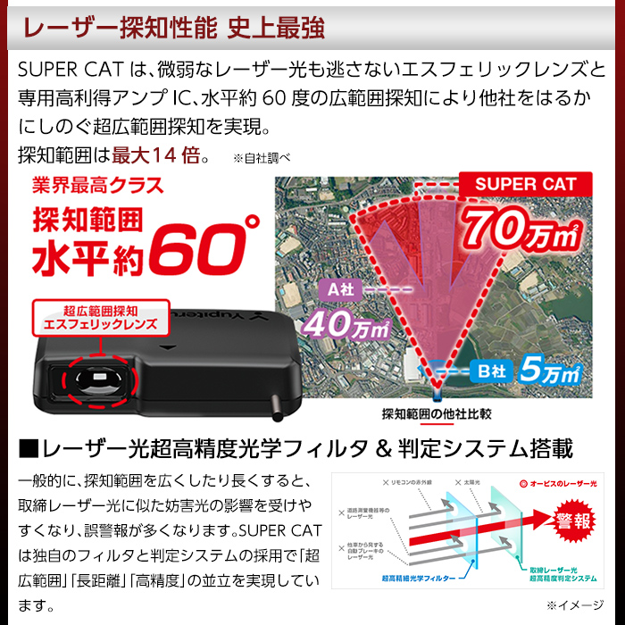 K-313 繝ャ繝シ繧カ繝シシ繝ャ繝シ繝繝シ謗「遏・讖(ZK3100)縲舌Θ繝斐ユ繝ォ縲第律譛ャ陬ス 髴ァ蟲カ蟶 霆 繧ォ繝シ逕ィ蜩 繧ォ繝シ繧「繧ッ繧サ繧オ繝ェ繝シ 螳カ髮サ 繝峨Λ繧、繝 驕玖サ「 繧サ繝代Ξ繝シ繝