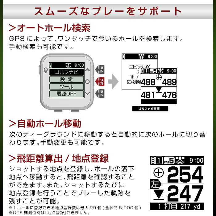 K-691 Yupiteru ゴルフナビ YGN100 (距離計)【ユピテル】霧島市 ショットナビ 距離計 GPSナビ ゴルフナビ ゴルフGPSナビ 計測器 日本製 家電 アウトドア ゴルフ用品 ゴルフ距離計 スポーツ