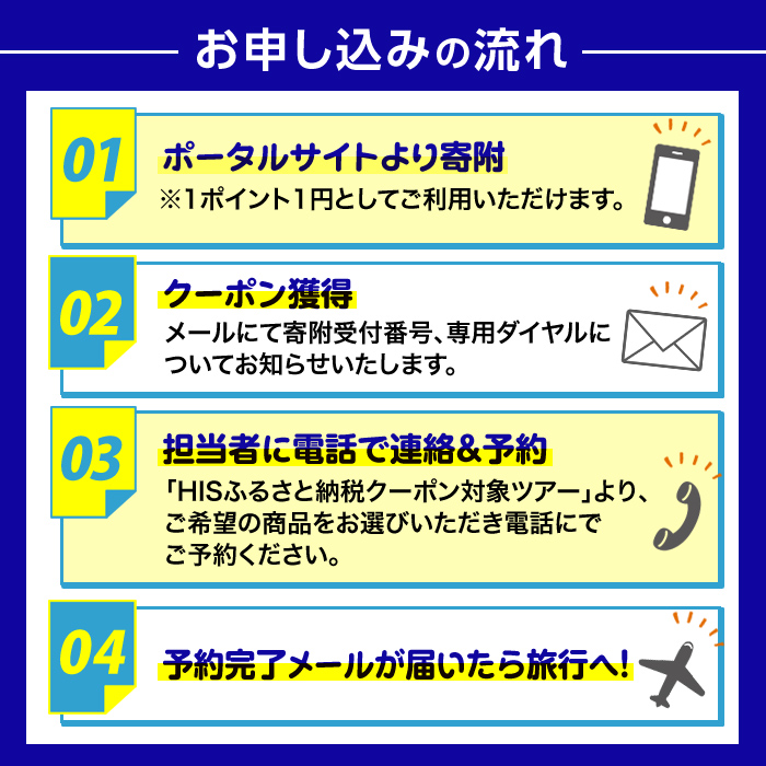 K-397 鹿å
å³¶çé§å³¶åžã®å¯Ÿè±¡ãã¢ãŒã«äœ¿ããHISãµãããšçŽçšã¯ãŒãã³(3,000åå)ããšã€ãã»ã¢ã€ã»ãšã¹ãé§å³¶åž æ
è¡ ãã¢ãŒ 芳å
ãã©ãã« æ
ãã±ãã é»åã¯ãŒãã³ æ
è¡åž
