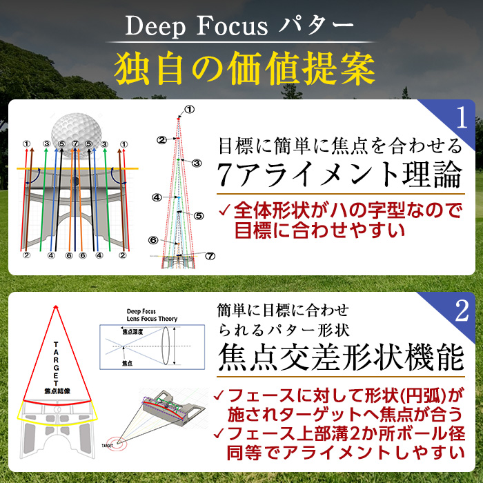 K-202 Made in 霧島！Deep Focus 7 Magma ゴルフパター(1本)【Deep Focus】 ゴルフ ゴルフパター パター センターシャフト ゴルフ用品 スポーツ スポーツ用品