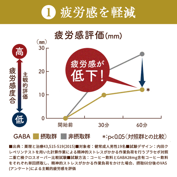 K-123 伝統にんにく卵黄・極(1袋31粒入)【健康家族】霧島市 健康食品 サプリ 栄養補助食品 GABA DHA 機能性表示食品