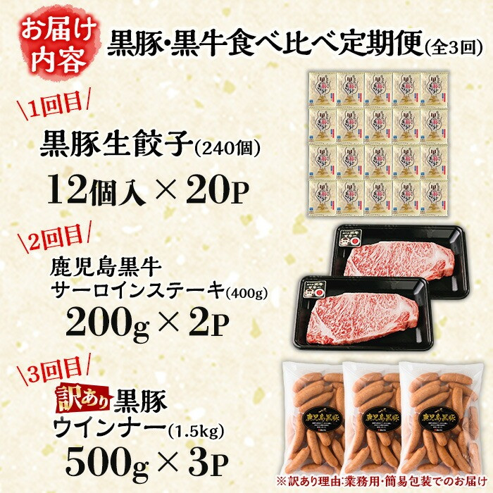 ïŒå®æäŸ¿ã»å
š3åïŒé»è±ã»é»çé£ã¹æ¯ã¹(3çš®Ãæ¯æé£ç¶3å) é»è± ããã¶ã çé€å é€å ãããã 鹿å
å³¶é»ç ãããã ã¹ããŒã ãµãŒãã€ã³ã¹ããŒã èš³ãã ãããã æ¥åçš é»è±ãŠã€ã³ã㌠ãŠã£ã³ã㌠è ãè æ£è ããã BBQ é åžäŒã鹿å
å³¶ååé£åããE-135Hã