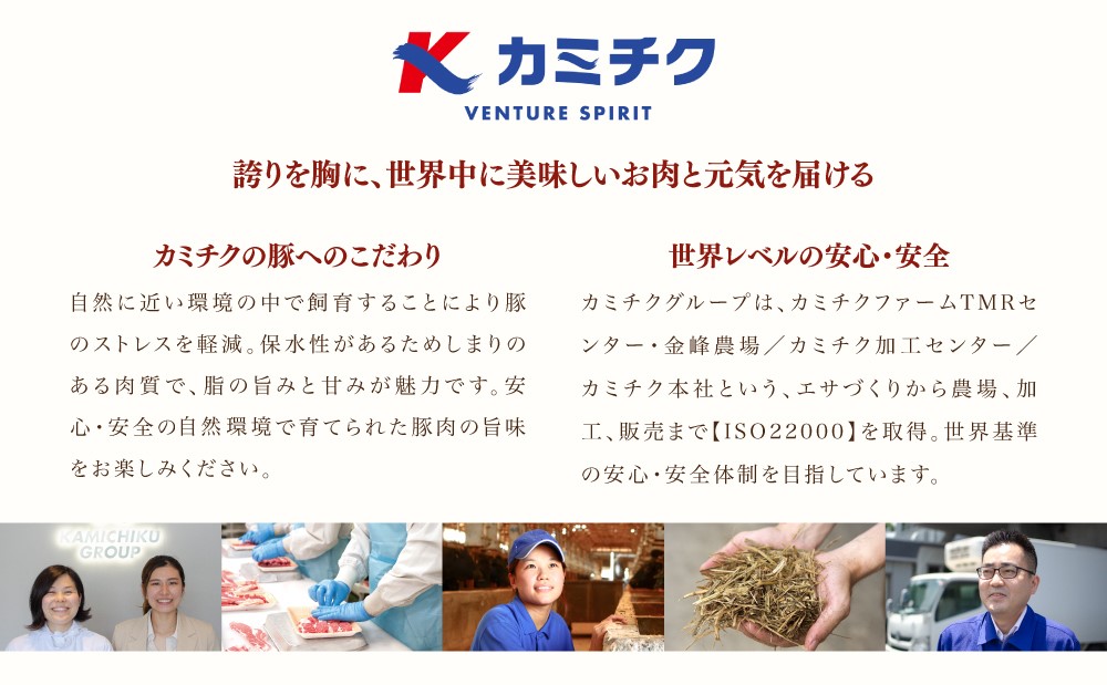 【鹿児島県産】 豚肩ロース しゃぶしゃぶ用 1.5kg（小分け250g×6パック） お肉 お鍋 小分けパック しゃぶしゃぶ肉 豚しゃぶ 冷しゃぶ 豚肉 豚 国産豚 冷凍 肩ロース 豚肩ロース ロース スライス カミチク 南さつま市