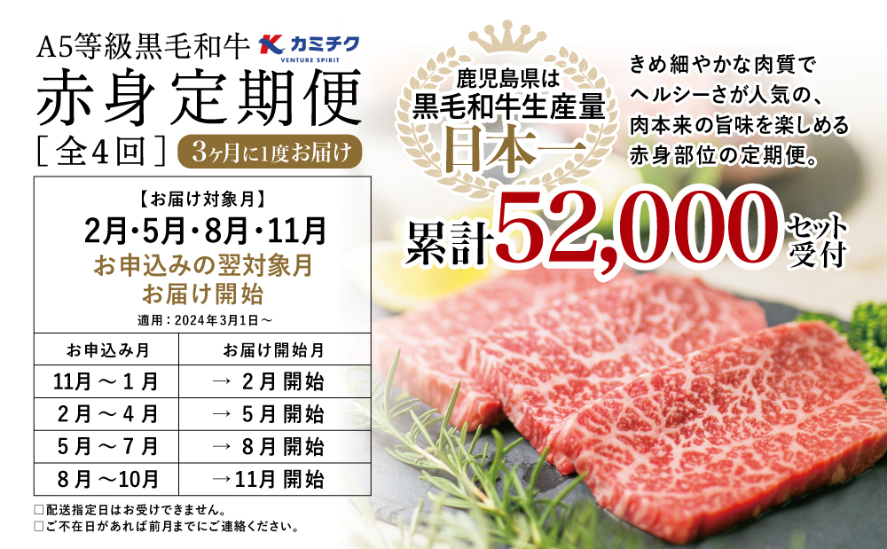 【定期便 全4回】A5等級 鹿児島県産 黒毛和牛 赤身定期便  赤身肉 ヘルシー ステーキ すき焼き しゃぶしゃぶ 焼肉 ローストビーフ ブロック お肉 国産 牛肉 定期便 カミチク 南さつま市