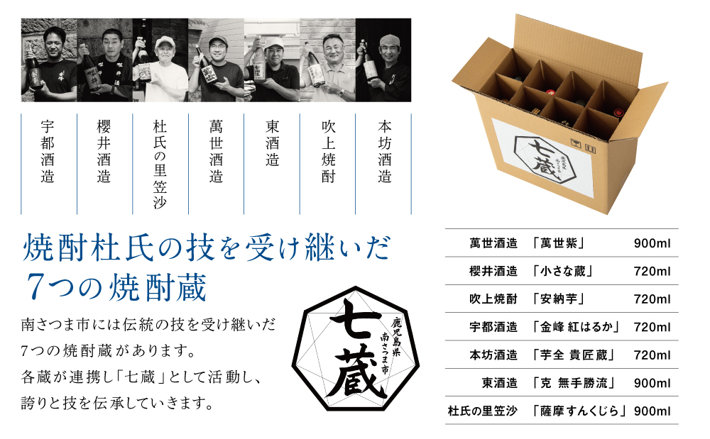 【本格芋焼酎】希少銘柄厳選 飲み比べ 7種（7本）  焼酎杜氏発祥 鹿児島 黒瀬杜氏 阿多杜氏 焼酎 芋焼酎 25% 飲み比べ ロック 水割り お湯割り ハイボール コク フルーティ 麹 さつまいも 安納芋 お酒 希少 限定 南さつま市