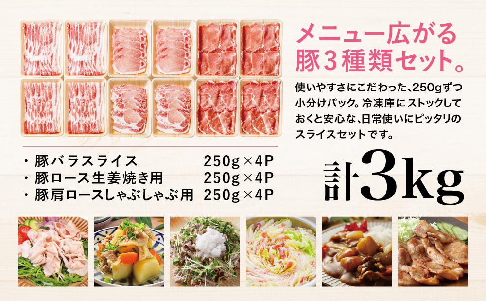 【鹿児島県産】豚肉3種類 計3kg  （250g×12パック）肩ロースしゃぶしゃぶ用・ロース生姜焼き用・バラスライス 国産 豚肉 バラ ロース 冷凍 カミチク 南さつま市