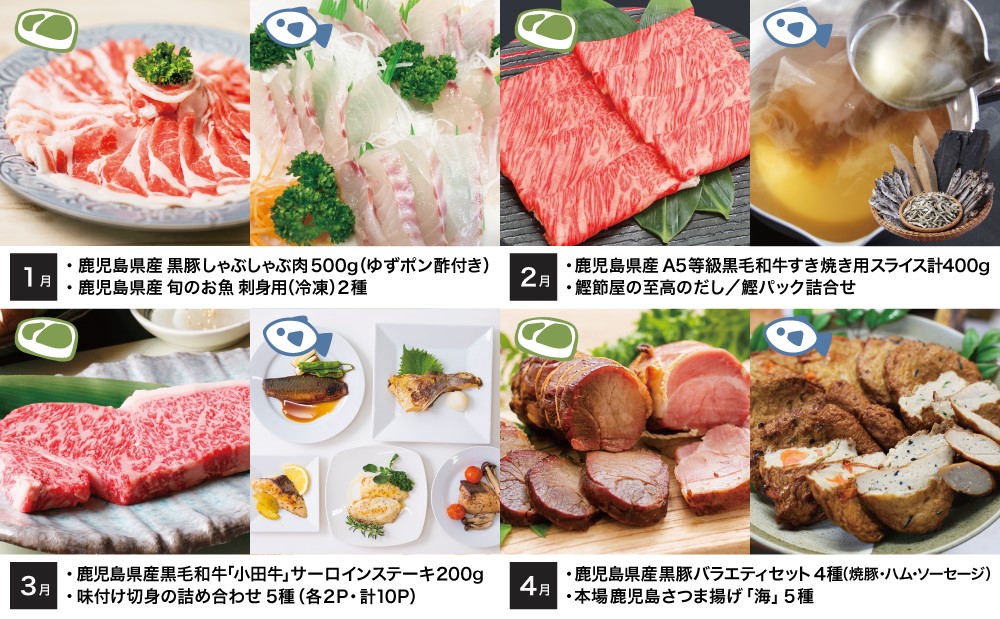 【定期便】海幸山幸 エクストラ厳選 定期便（全12回） 南さつま市 お肉 お魚 豚肉 牛肉 黒豚  鹿児島黒牛 すき焼き サーロイン ステーキ しゃぶしゃぶ 角煮 鰻 蒲焼 刺身用 たかえび 薩摩甘えび 海老 マグロ さつま揚げ 焼豚 ハム レトルト ハンバーグ 出汁 鰹節