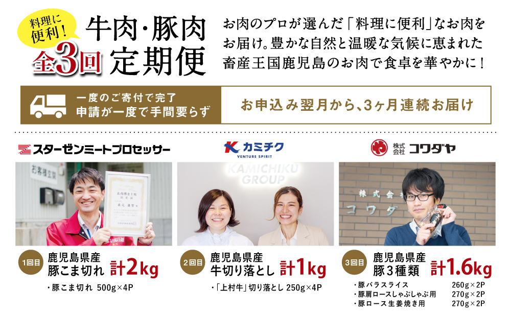 【 定期便 全3回 】 鹿児島県産 便利な牛肉・豚肉定期便 計4.6kg 人気のお肉返礼品を楽しめる 3種類 こま切れ 切落し 切り落とし 鹿児島県産 ブランド牛 牛肉 豚肉 しゃぶしゃぶ ロース 肩ロース 豚バラ バラスライス お肉 冷凍 小分け 定期便 定期配送 セット カミチク コワダヤ スターゼン 南さつま市