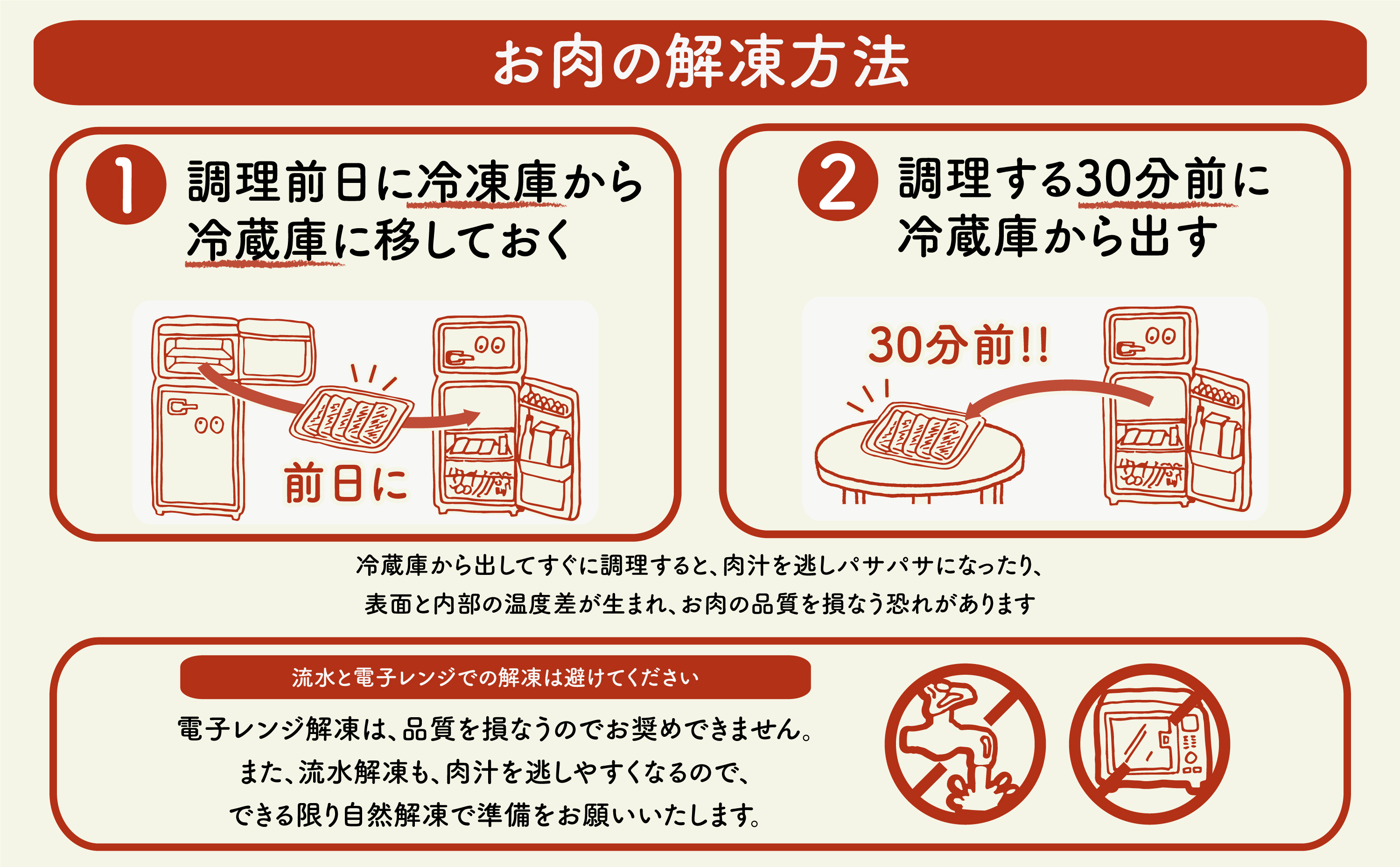 【モリモリ定期便】鹿児島県産 黒毛和牛＆黒豚 切落し 定期便 （全5回）牛丼 肉じゃが カレー 炒め物 定期便 冷凍 スターゼン 南さつま市