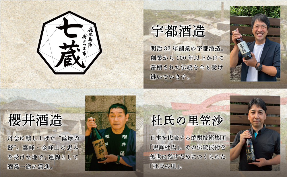 【ふるさと納税限定】焼酎杜氏発祥の地 南さつま七蔵の本格芋焼酎代表銘柄7本セット 鹿児島 本格焼酎 芋焼酎 25% 720ml 900ml 米麹 さつまいも 飲み比べ ロック 水割り お湯割り ハイボール お酒 厳選 希少 限定　南さつま市