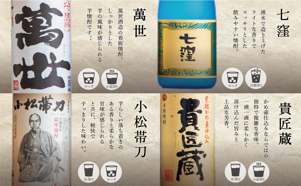 【ふるさと納税限定】焼酎杜氏発祥の地 南さつま七蔵の本格芋焼酎代表銘柄7本セット 鹿児島 本格焼酎 芋焼酎 25% 720ml 900ml 米麹 さつまいも 飲み比べ ロック 水割り お湯割り ハイボール お酒 厳選 希少 限定　南さつま市
