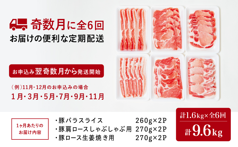 【定期便：全6回】鹿児島産 豚肉3種類セット 1.6kg×6回（合計9.6kg） 国産 鹿児島県産 豚肉 お取り寄せ かごしま グルメ 鍋 送料無料 鹿児島県 南さつま市 株式会社コワダヤ
