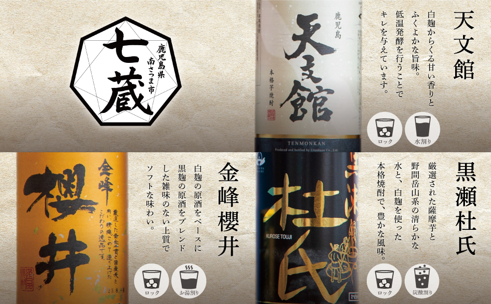 【ふるさと納税限定】焼酎杜氏発祥の地 南さつま七蔵の本格芋焼酎代表銘柄7本セット 鹿児島 本格焼酎 芋焼酎 25% 720ml 900ml 米麹 さつまいも 飲み比べ ロック 水割り お湯割り ハイボール お酒 厳選 希少 限定　南さつま市