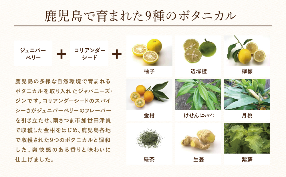 ãISC 2022 æåªç§éè³åè³ãæ¬åé
é ãJapanese GIN åçŸäººã ãžã£ãããŒãºã»ã¯ã©ãããžã³ ãã«ã¹æŽ¥è²«èžæºæ 47% 700ml ã«ã¯ãã« ãã¬ã㢠鹿å
å³¶ åãã€ãŸåž