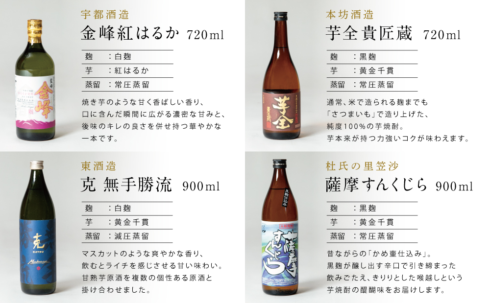 【本格芋焼酎】希少銘柄厳選 飲み比べ 7種（7本）  焼酎杜氏発祥 鹿児島 黒瀬杜氏 阿多杜氏 焼酎 芋焼酎 25% 飲み比べ ロック 水割り お湯割り ハイボール コク フルーティ 麹 さつまいも 安納芋 お酒 希少 限定 南さつま市