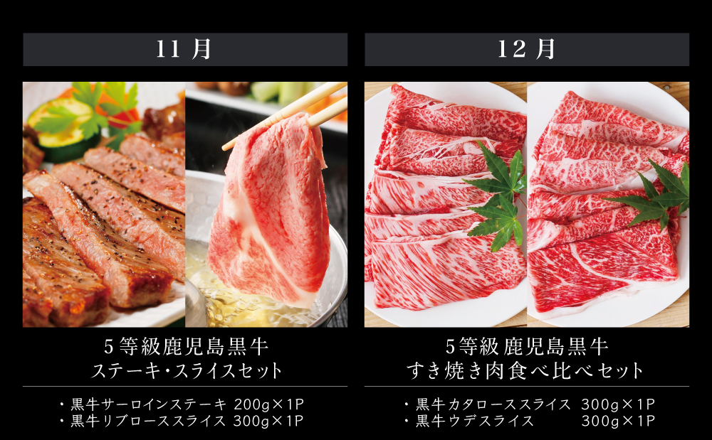 【JA食肉かごしま】鹿児島黒牛 定期便（全12回） かごしまブランド 黒毛和牛 和牛 牛肉 お肉 霜降り 赤身 ステーキ 焼肉 焼き肉 バーベキュー BBQ すき焼き しゃぶしゃぶ 食べ比べ 定期便 JA食肉かごしま 南さつま市