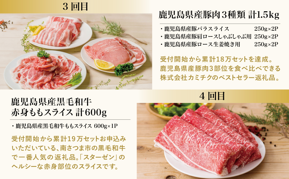 【 定期便 】畜産王国 鹿児島の厳選 お肉 4種（全4回） 鹿児島県産 黒毛和牛 豚肉 黒豚 すき焼き しゃぶしゃぶ ステーキ サーロイン お肉 定期便 南さつま市