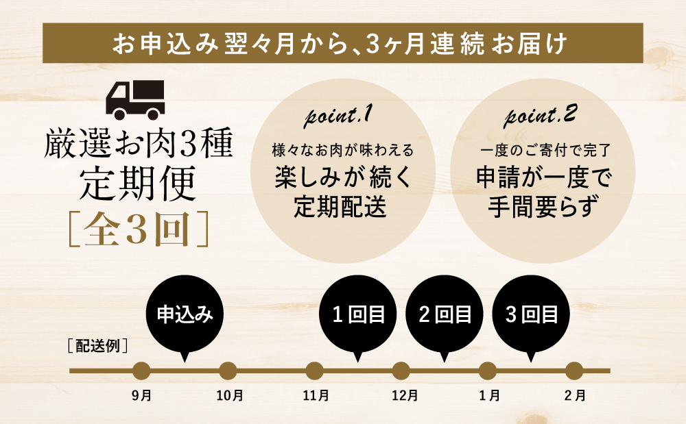 ã å®æäŸ¿ ã çç£çåœ é¹¿å
å³¶ã®å³éž ãè 3çš®ïŒå
š3åïŒ äººæ°ã®ãèè¿ç€Œåãæ¥œããã 3çš®é¡ é¹¿å
å³¶çç£ é»æ¯åç çè è±è é»è± ããçŒã ããã¶ããã¶ ããŒã¹ è©ããŒã¹ è±ãã© ãã©ã¹ã©ã€ã¹ ãè å·å å°åã å®æäŸ¿ 宿é
é ã»ãã åãã€ãŸåž