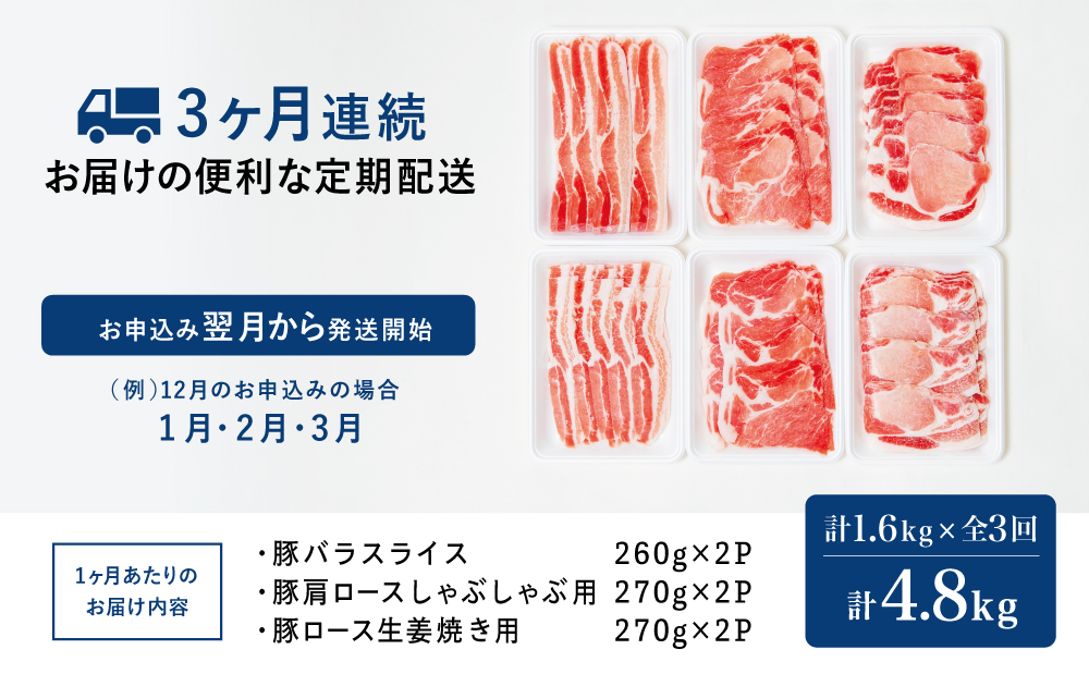 【定期便：3ヶ月連続】鹿児島産 豚肉3種類セット 1.6kg×3回（合計4.8kg） 国産 鹿児島県産 豚肉 お取り寄せ かごしま グルメ 鍋 送料無料 鹿児島県 南さつま市 株式会社コワダヤ