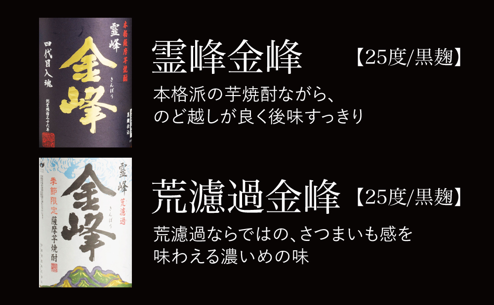 【蔵元直送】宇都酒造 本格芋焼酎 1.8L×2本（霊峰金峰／荒濾過金峰） 芋焼酎 25度 1800ml いも焼酎 飲み比べ お酒 鹿児島 内祝い 贈答用 南さつま市