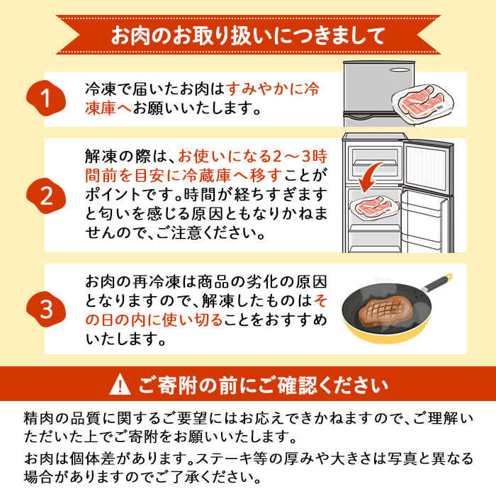鹿児島県産 豚モモスライス&カタ薄切り 各250g×8Pずつ 計4kg 肉 豚肉 モモ スライス 薄切り セット 食べ比べ モモスライス 豚モモ 豚カタ 冷凍 国産 野菜炒め 生姜焼き 小分け 鹿児島 a7-038