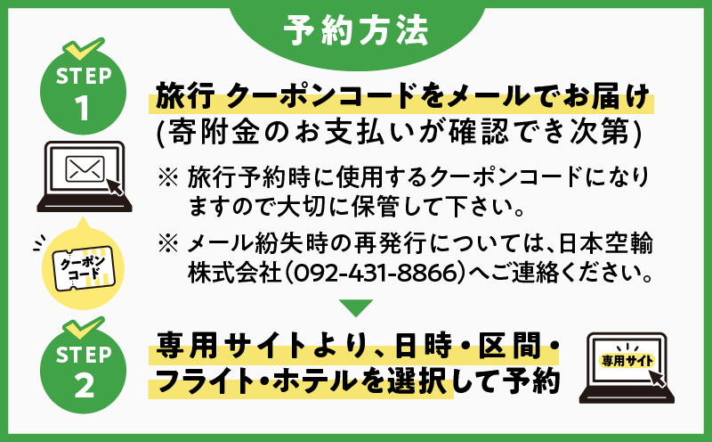 奄美市に泊まるふるさと納税旅行クーポン【6,000円分】　A184-002