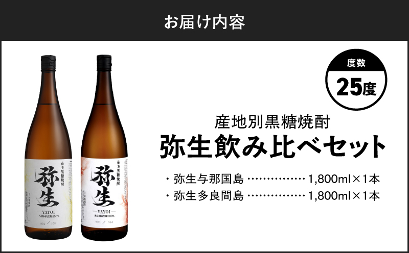 産地別黒糖焼酎 選べる弥生飲み比べセット 1800ml 2本入り（弥生与那国島25度＆弥生多良間島25度）　A185-034-04