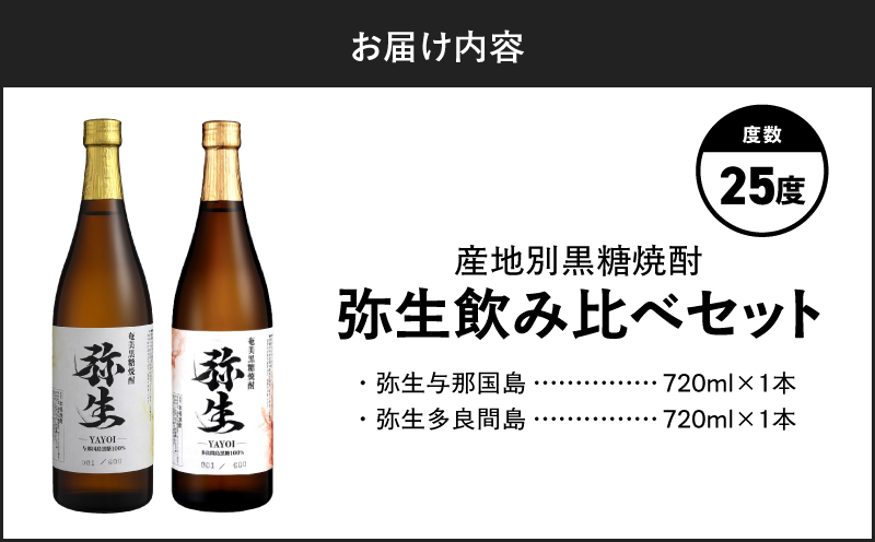 産地別黒糖焼酎 選べる弥生飲み比べセット 720ml 2本入り（弥生与那国島25度＆弥生多良間島25度）　A185-033-04