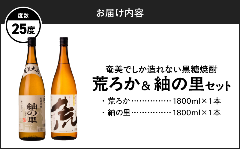 å¥çŸã§ããé ããªãé»ç³çŒé
èãã 25床 1800mlïŒçެã®é 25床 1800ml 2æ¬å
¥ã»ãããA185-025