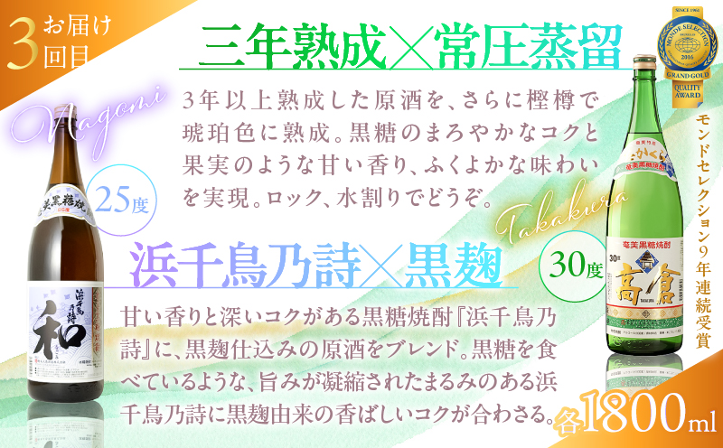 【頒布会(2)】【糖質・プリン体ゼロ】奄美黒糖焼酎 毎月1回（1800ml×2本）×3回お届け　A002-T04