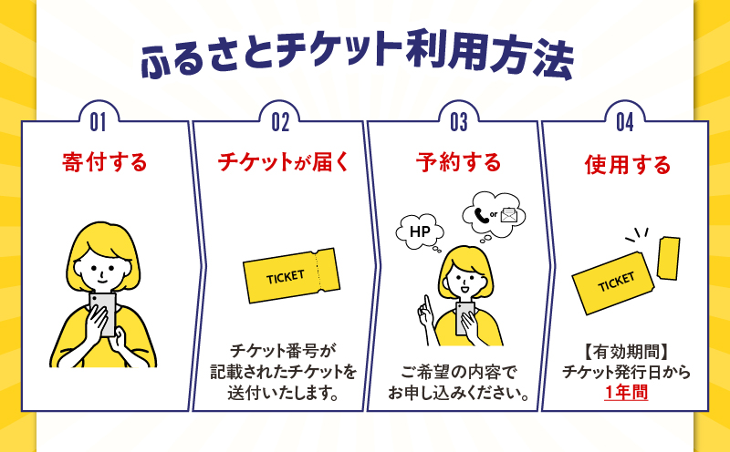 【奄美航空ツーリスト】ふるさと納税旅行クーポン150,000円　A179-FT006