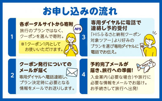 鹿児島県奄美市の対象ツアーに使えるHISふるさと納税クーポン 寄附額10,000円　HIS01