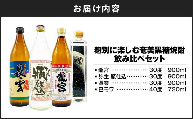 【10月1日価格改定（値上げ）予定】麹別に楽しむ奄美黒糖焼酎飲み比べセット　A155-002