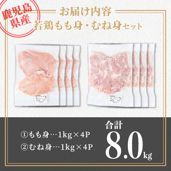 isa720 鹿å
å³¶çç£è¥é¶ãã身ã»ãã身ã»ãã(åèš8kgã»å1kgÃ4P) 鹿å
å³¶çç£ åœç£ é¶è é³¥è ãšãè ããè ããè ã¢ã¢ ã ã ã«ããæž åæã ããã³åè® ãµã©ãããã³ æ£æ£é¶ ããã±ã質 ã¿ã³ãã¯è³ª ç®ãªã å·å å°åã ãTRINITYã