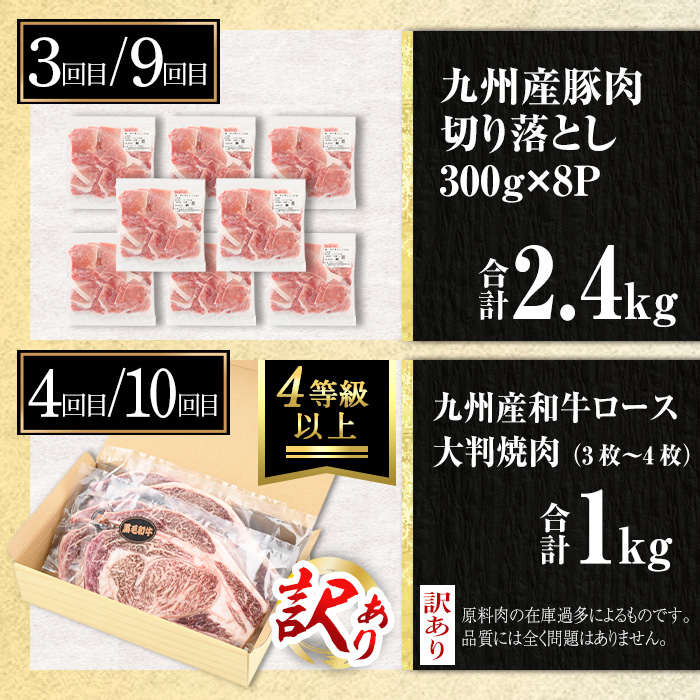 isa586 【定期便12回】豚・牛が交互に届く生活応援定期便(合計17.5kg) 肉 豚肉 牛肉 霜降り すきやき しゃぶしゃぶ スライス 生姜焼き 豚バラ 切り落とし 焼肉 冷凍 ロース カタロース 肩ロース BBQ アウトドア コンシェルジュ 【サンキョーミート株式会社】