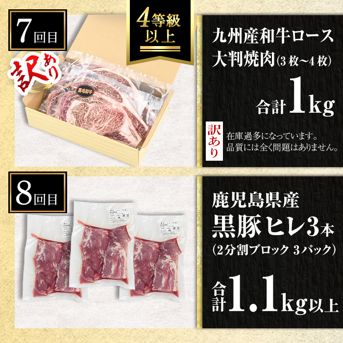 isa693 【定期便9回】13KING定期便(合計13kg)  肉 牛肉 豚肉 切り落とし スライス ステーキ リブロース サーロイン ヒレ ロース すき焼き とんかつ 生姜焼き 冷凍 【サンキョーミート株式会社】