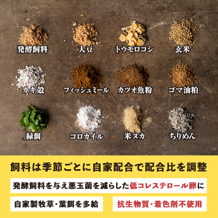 A0-07 いちき農園のこだわり卵(計30個・10個入り×3パック) 自然豊かな伊佐で育てた平飼い鶏の低コレステロール卵！抗生物質不使用！【いちき農園】