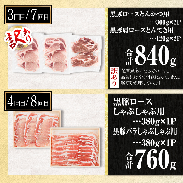 isa653 【定期便8回】豚肉生活応援定期便A(合計10.7kg) 国産 切り落とし バラスライス 肩ロース ロース しゃぶしゃぶ 生姜焼き とんかつ 真空包装 真空パック 小分け ぶたにく 豚 肉 詰合せ 冷凍 【サンキョーミート株式会社】