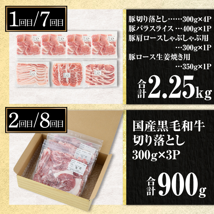 isa586 【定期便12回】豚・牛が交互に届く生活応援定期便(合計17.5kg) 肉 豚肉 牛肉 霜降り すきやき しゃぶしゃぶ スライス 生姜焼き 豚バラ 切り落とし 焼肉 冷凍 ロース カタロース 肩ロース BBQ アウトドア コンシェルジュ 【サンキョーミート株式会社】