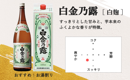 鹿児島県産 芋焼酎 白金乃露 パック 1.8L×6本 25度 お湯割り 炭酸割り 晩酌 家飲み 大容量 （a865）